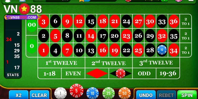 Roulette Game - Khám Phá Siêu Phẩm Đổi Thưởng Số 1 VN88 2 Chia sẻ luật chơi đơn giản ở roulette game cho newbie